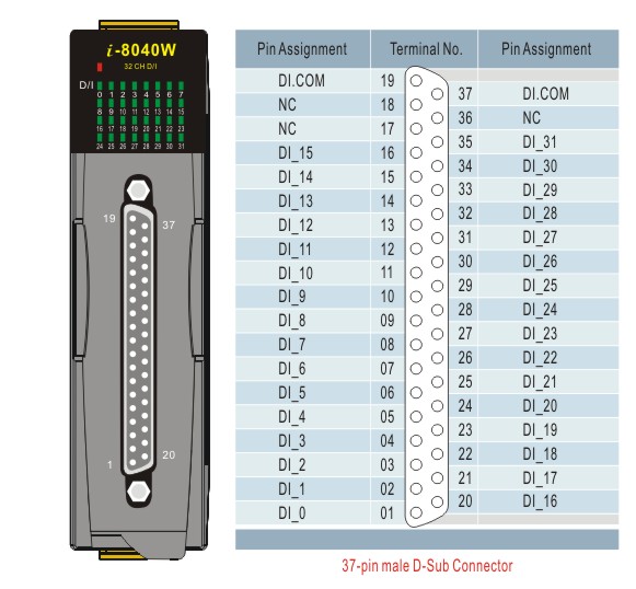 I-8040PW