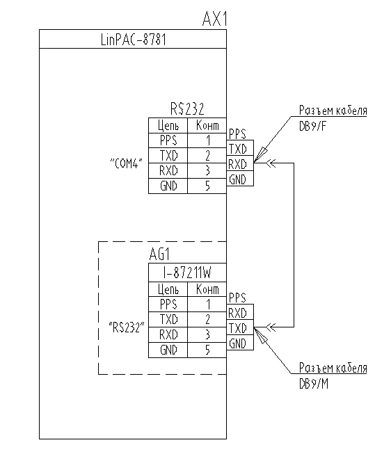 accuracy I-8211W